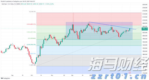 新股前瞻|现金骤降47%仍豪赌扩产 大行科工或扛起29万产能消化？